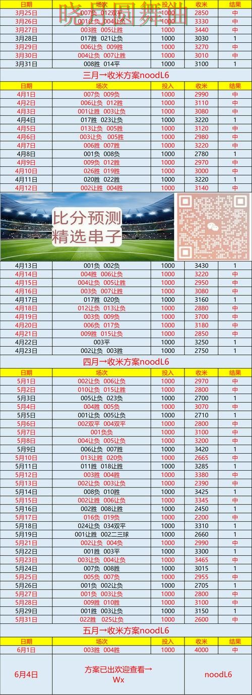 世界杯投注登录实时比分信息怎么看完整教学