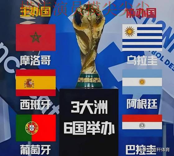 世界杯竞猜网站精选合集：覆盖安全入口+直播与入口方式 - World Cup 2026
